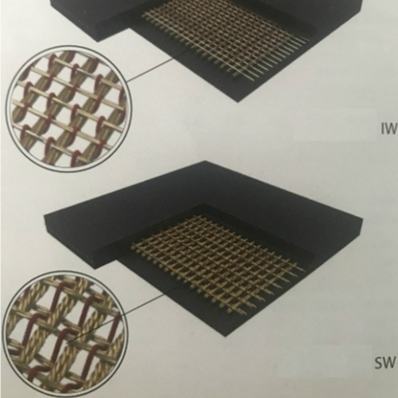 IW/SW Steel Mesh Conveyor Belt (NEW)